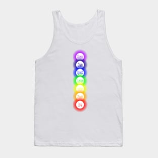 Chakra-States of Being Tank Top